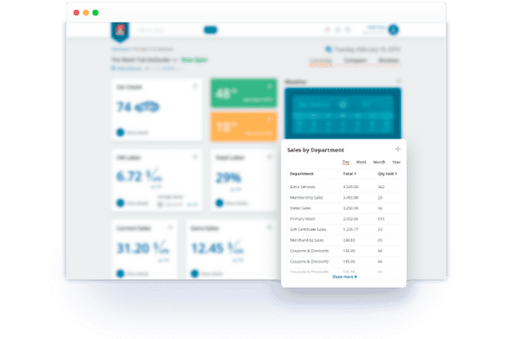 A site dashboard to provide specific details to your business, example location, address